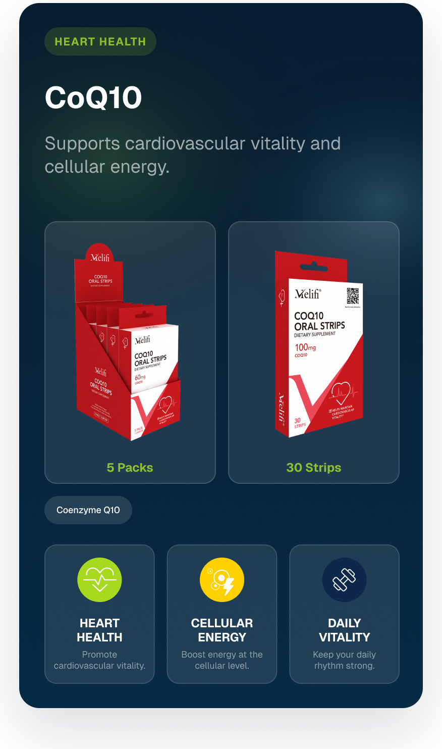 CoQ10 details