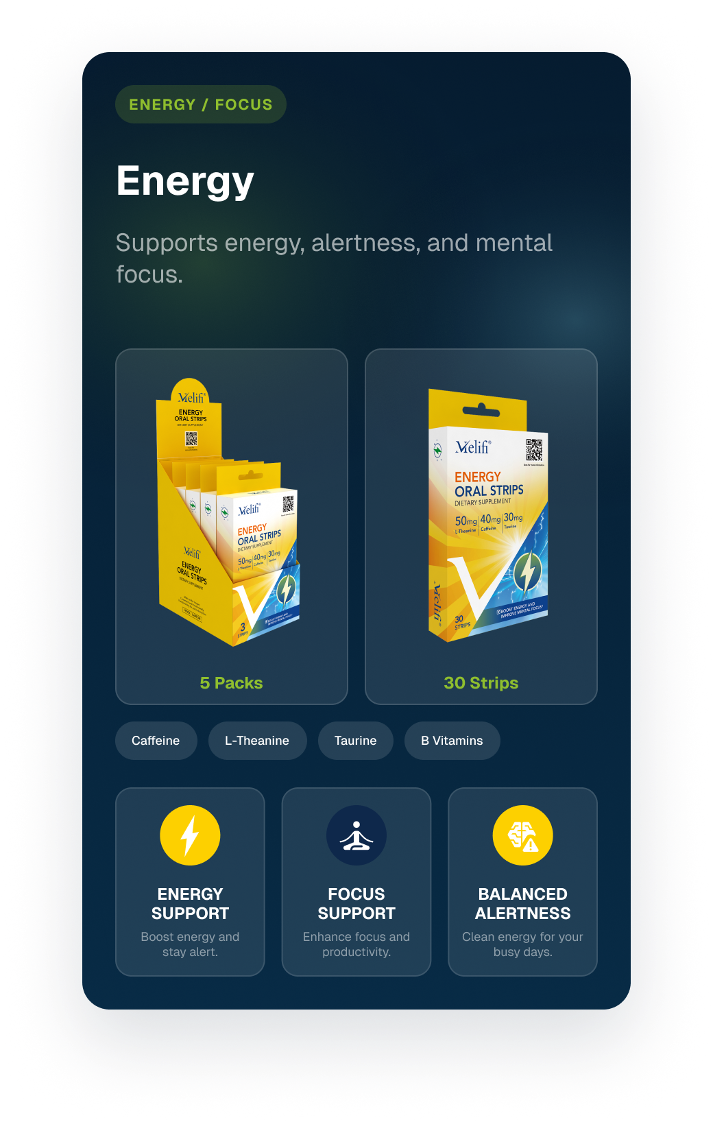 Energy details