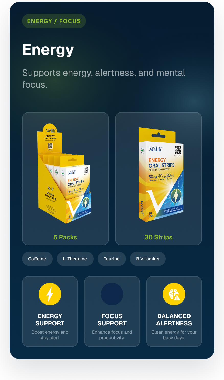 Energy details